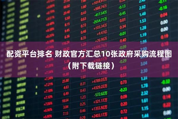 配资平台排名 财政官方汇总10张政府采购流程图（附下载链接）