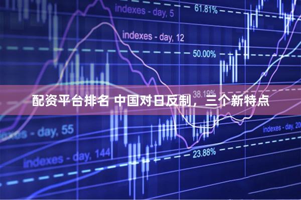 配资平台排名 中国对日反制，三个新特点